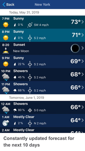 Weather XL PRO