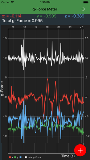 Physics Toolbox Accelerometer