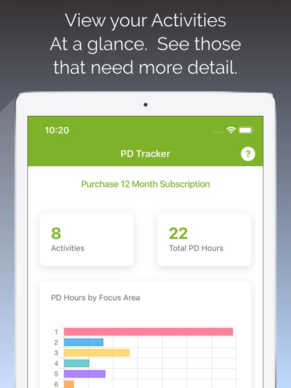PD Tracker poster