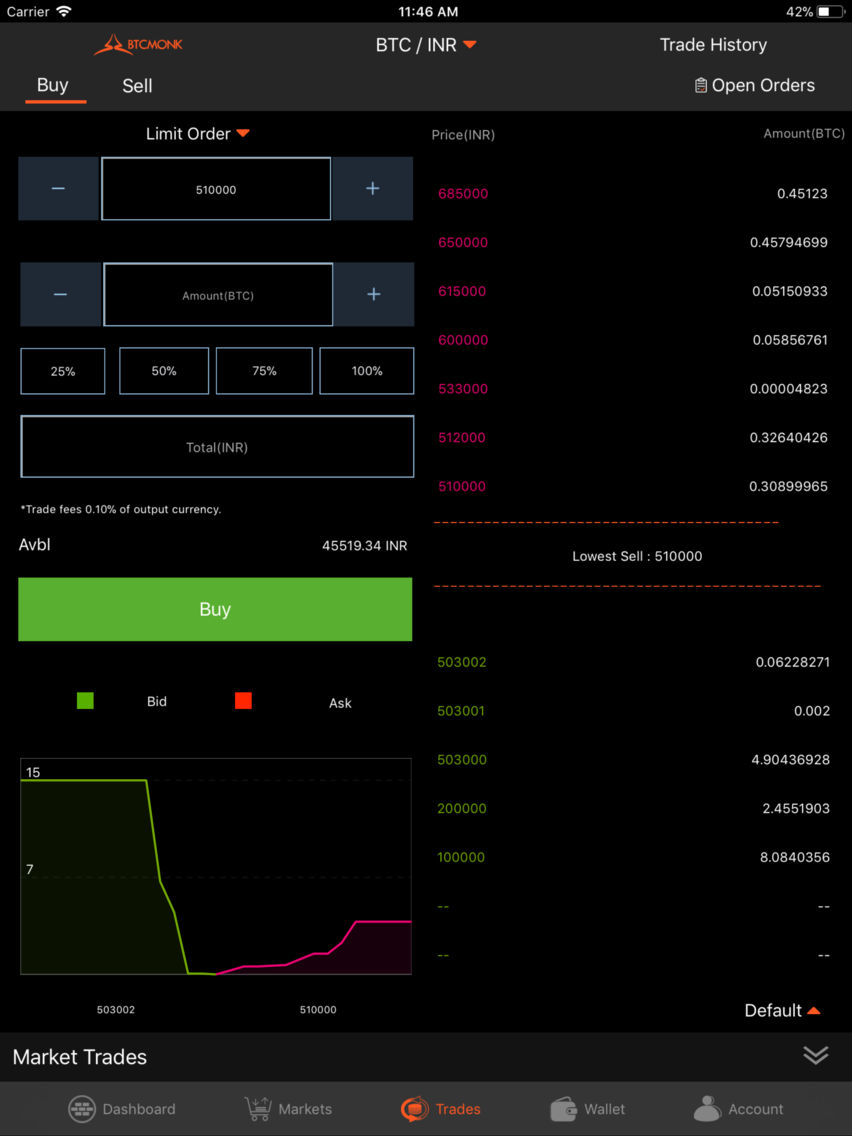 BTCMonk poster