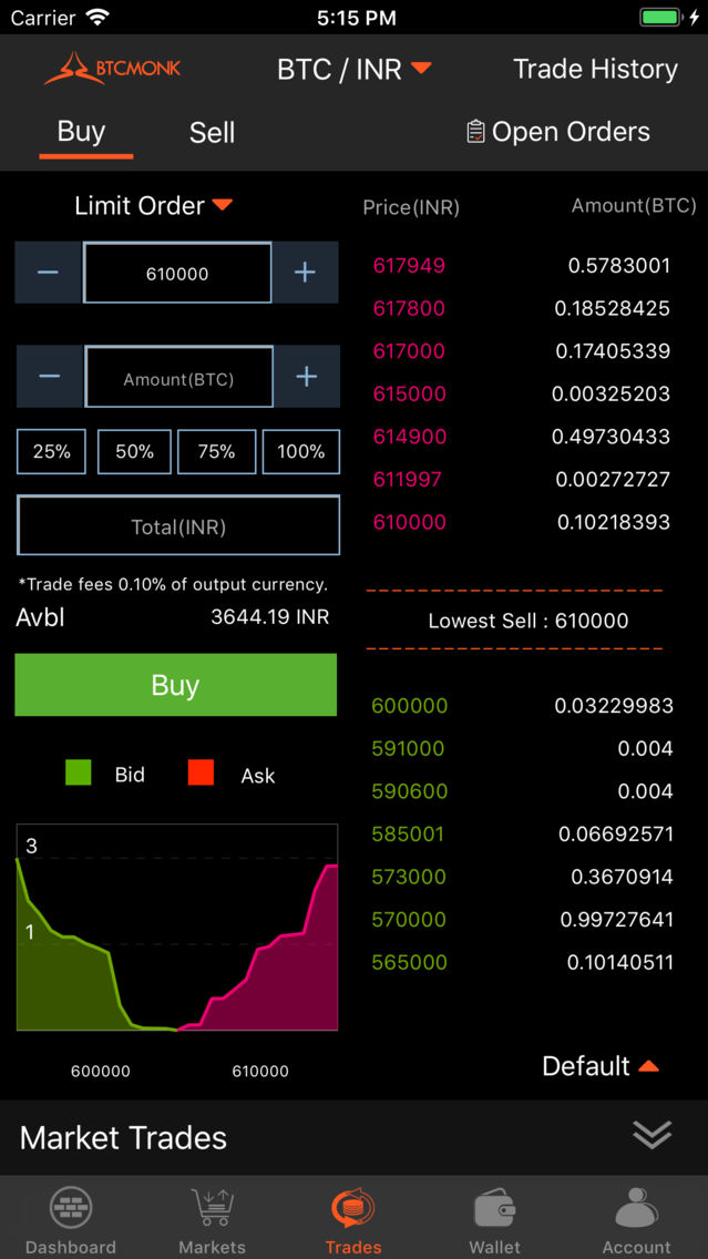 BTCMonk poster