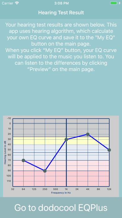 EQPlus poster