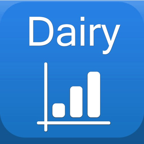 Dairy Farming and Markets
