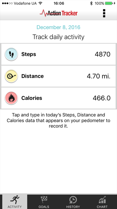 Activity action tracker poster
