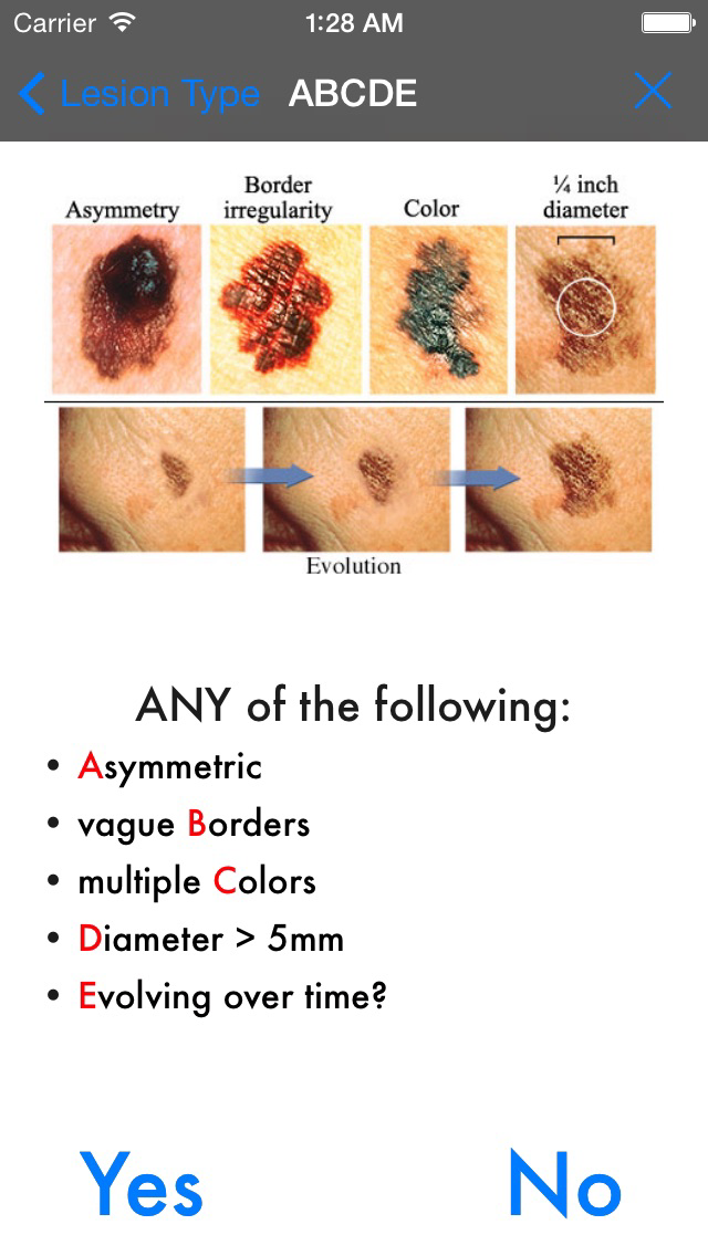 uDerm poster