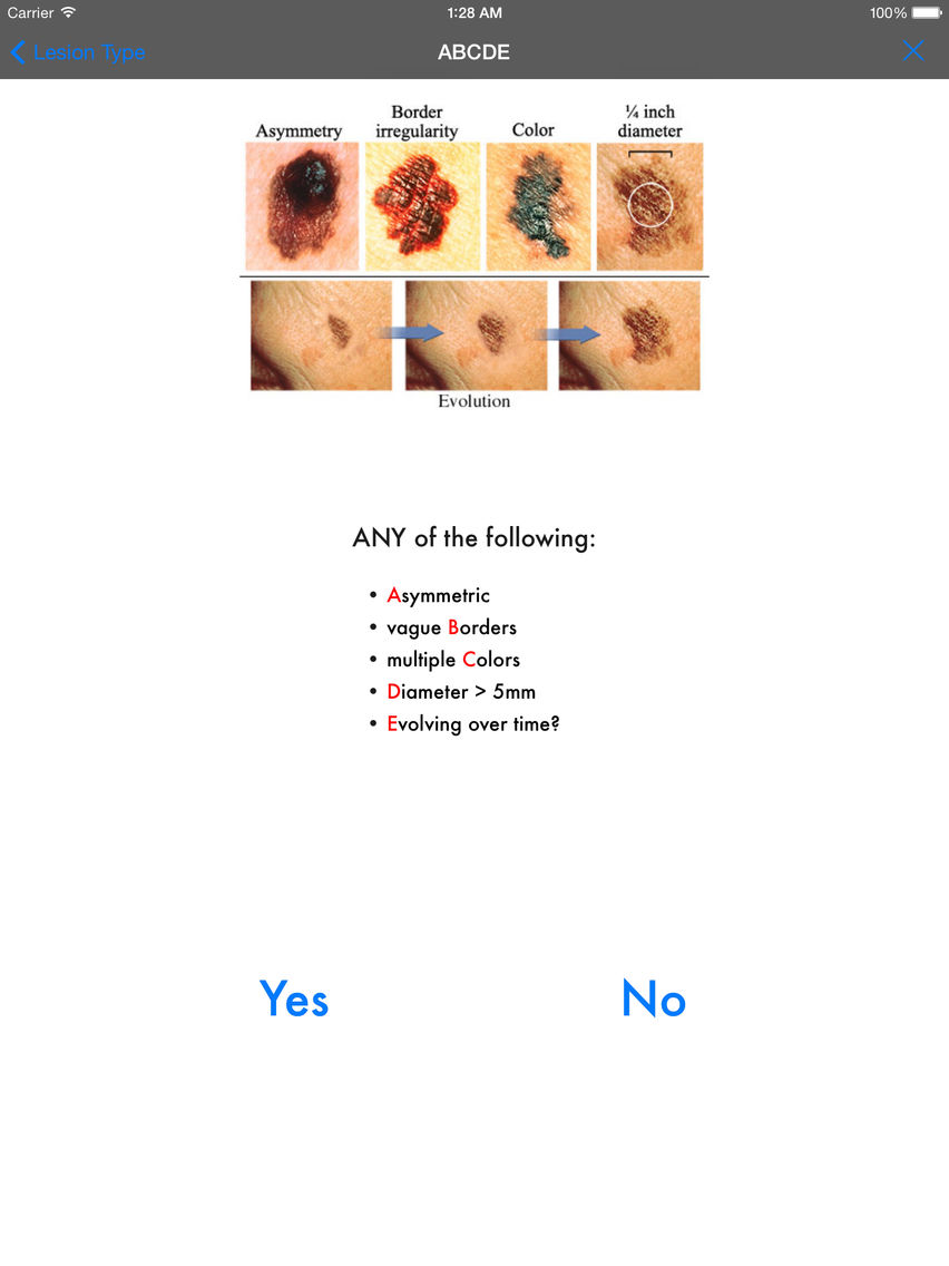 uDerm poster