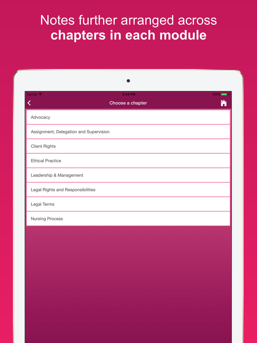 NCLEX-RN Study Notes poster