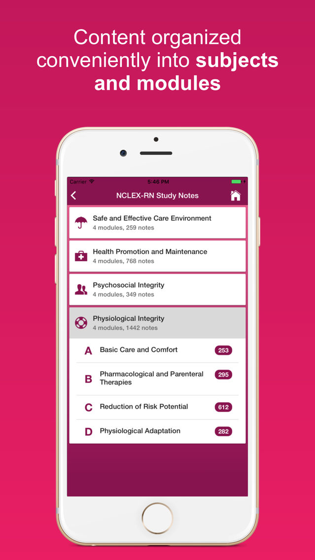 NCLEX-RN Study Notes poster