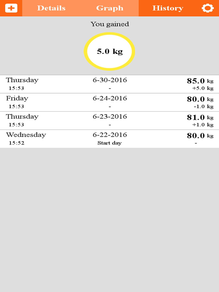 Weight, BMI Tracker poster