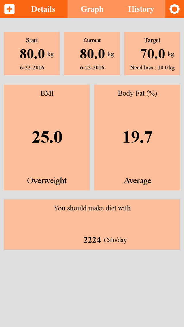 Weight, BMI Tracker poster