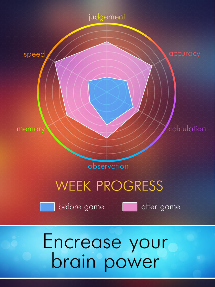 Brain Ring - World Domination poster