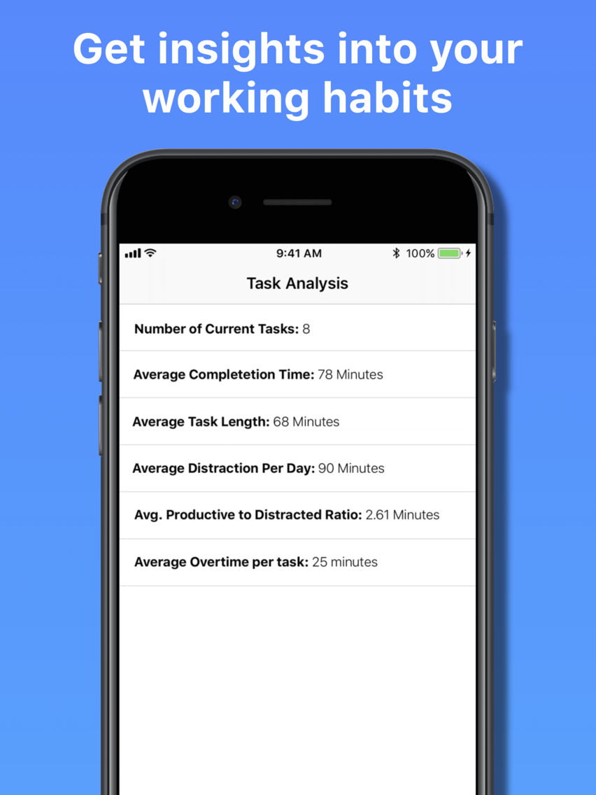 Task Timer - Weekly Tasks Scheduler poster