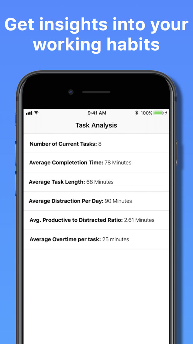 Task Timer - Weekly Tasks Scheduler poster