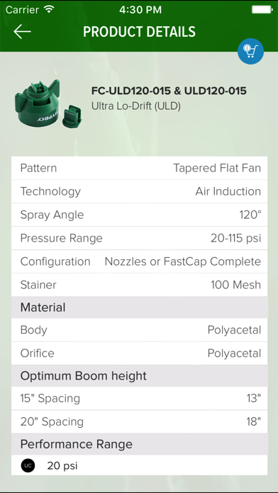 Spray Tips Guide poster
