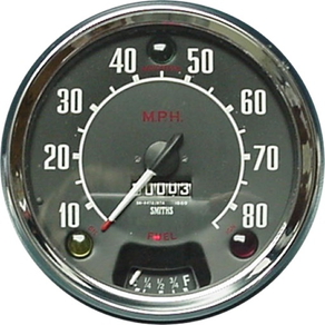 Speedometer Max