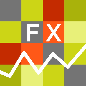 FX Corr Lt - 外匯市場的貨幣關聯性