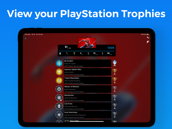 Area X - Trophies, Gaming News poster