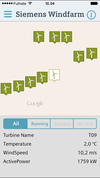 Wind Diagnostics poster