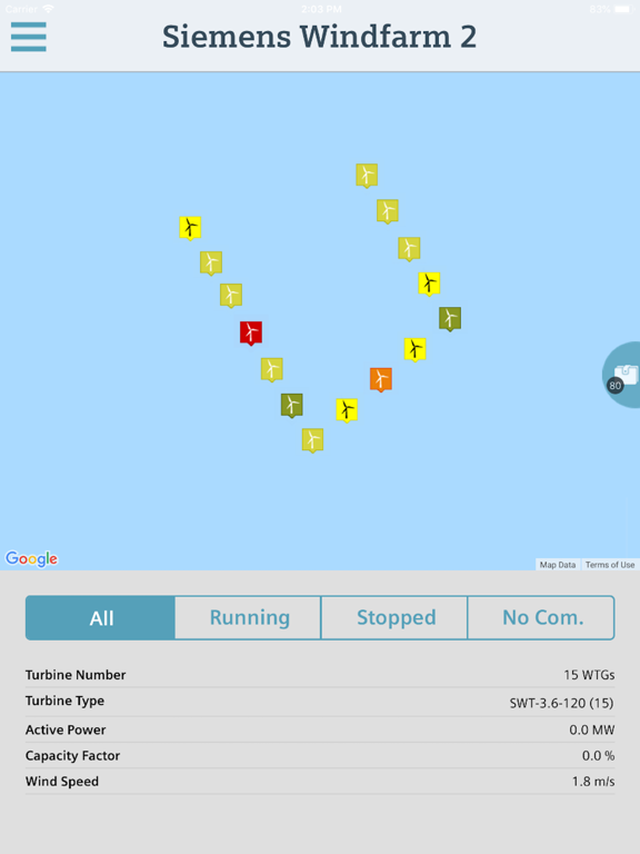 Wind Diagnostics poster