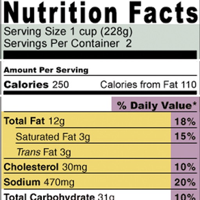 Food Labels With Nutritional Facts