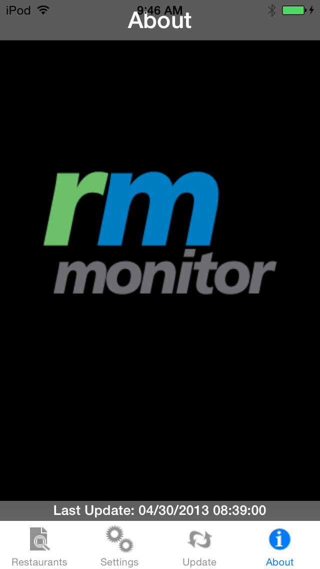 RM Monitor poster