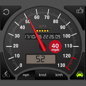 Speedometer ⊲