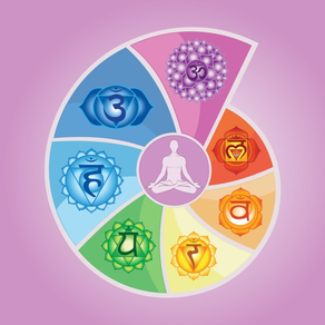 Focus: Chakra Méditation