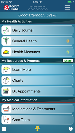 COPD Manager