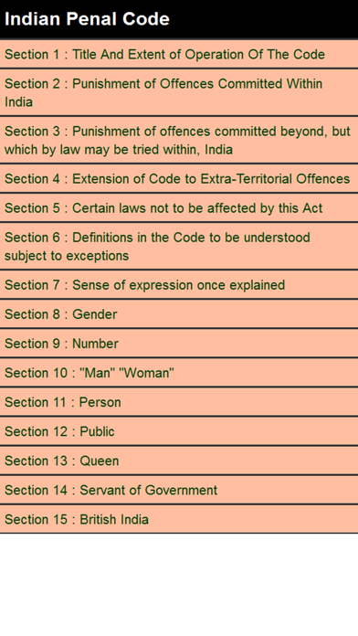 IPC Indian Penal Code poster