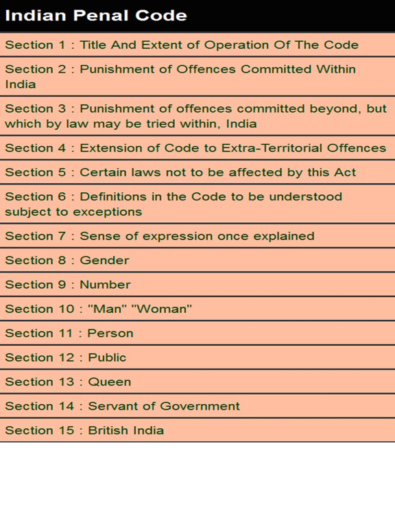 IPC Indian Penal Code poster