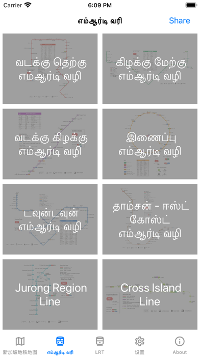 SG MRT Map poster
