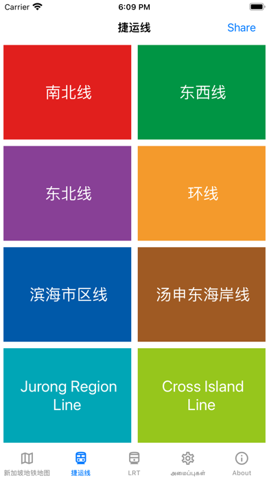 SG MRT Map poster