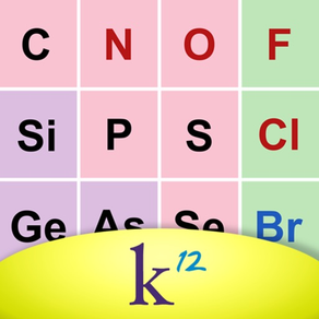 K12 Periodic Table of the Elements