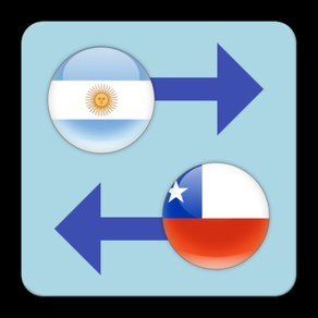 Argentine Peso x Chilean Peso
