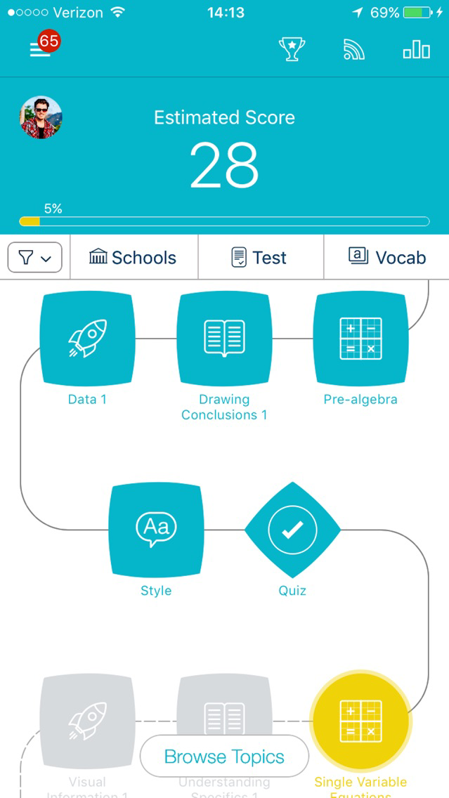 ACT Prep by Ready4 poster