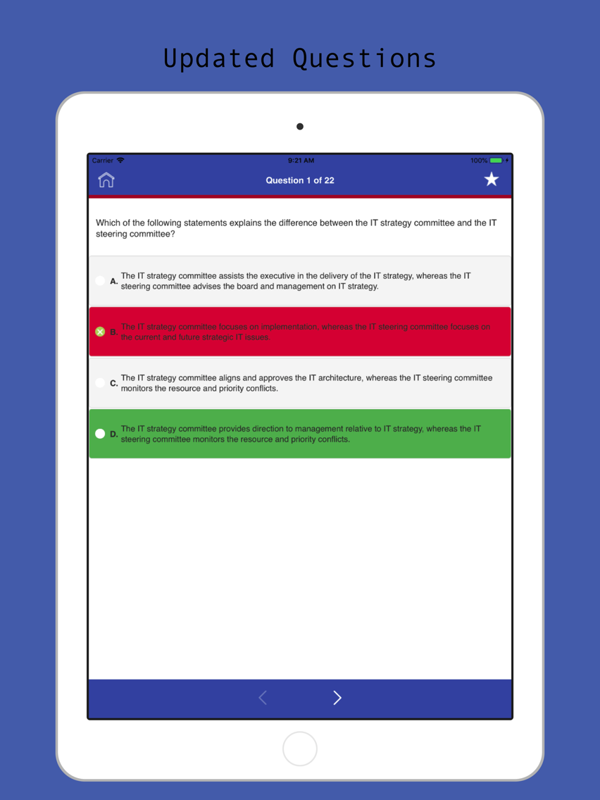 CGEIT Visual Prep poster