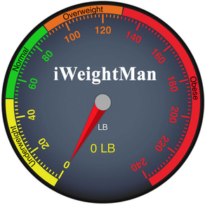 iWeightMan