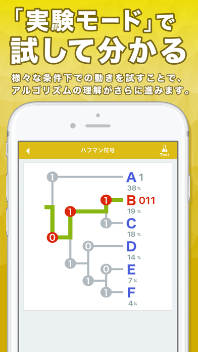 アルゴリズム図鑑 ポスター