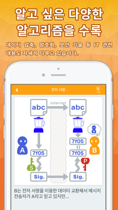 알고리즘 도감 포스터