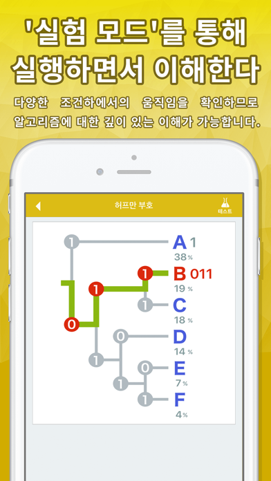 알고리즘 도감 포스터