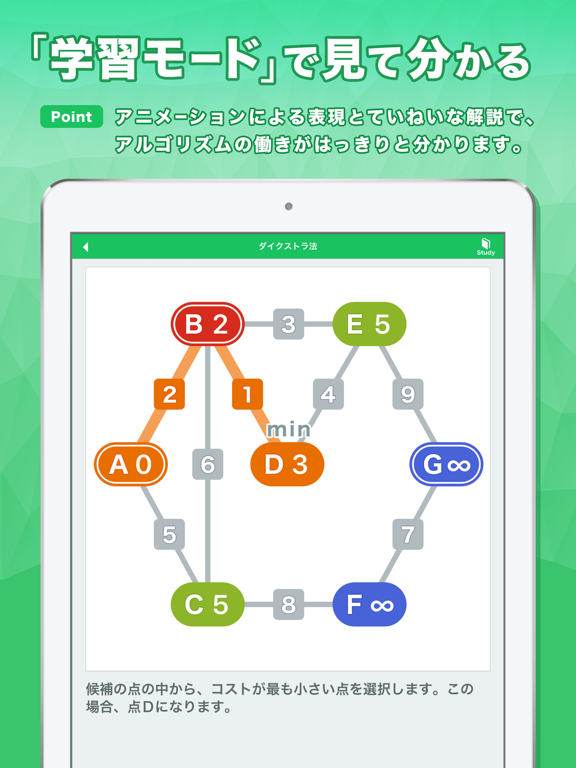 アルゴリズム図鑑 ポスター