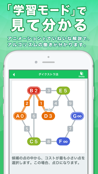アルゴリズム図鑑 ポスター