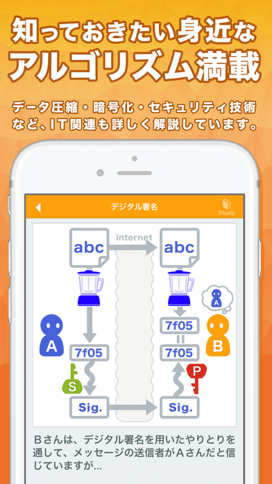 アルゴリズム図鑑 ポスター