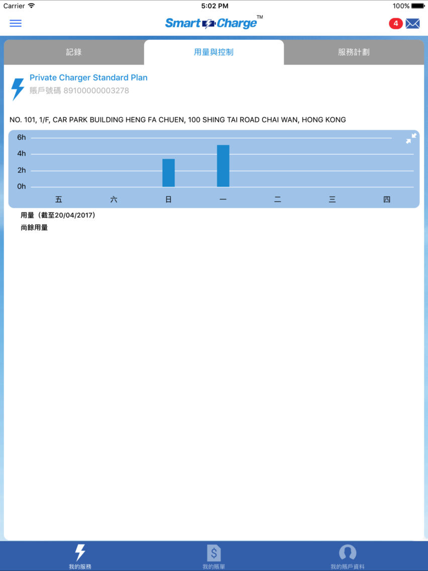 Smart Charge poster