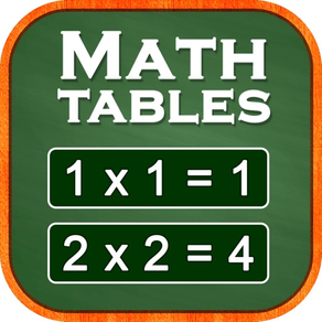 Maths Multiplication Tables