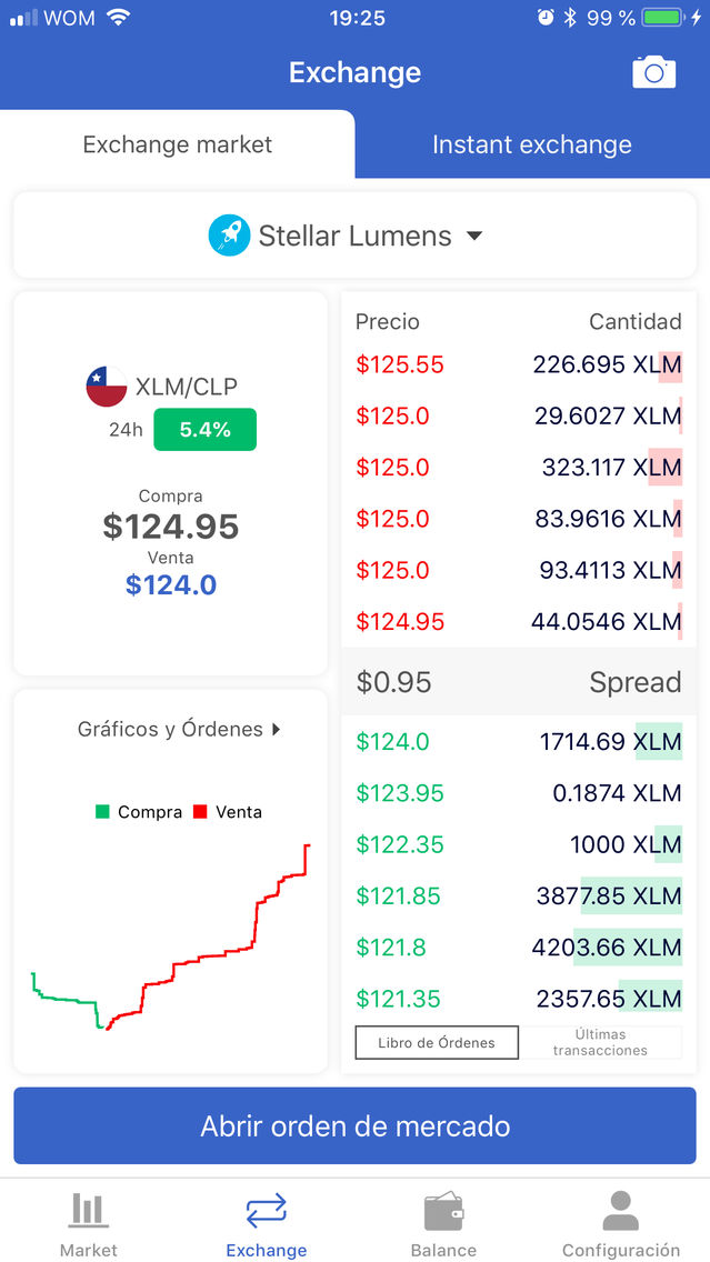 CryptoMarket poster