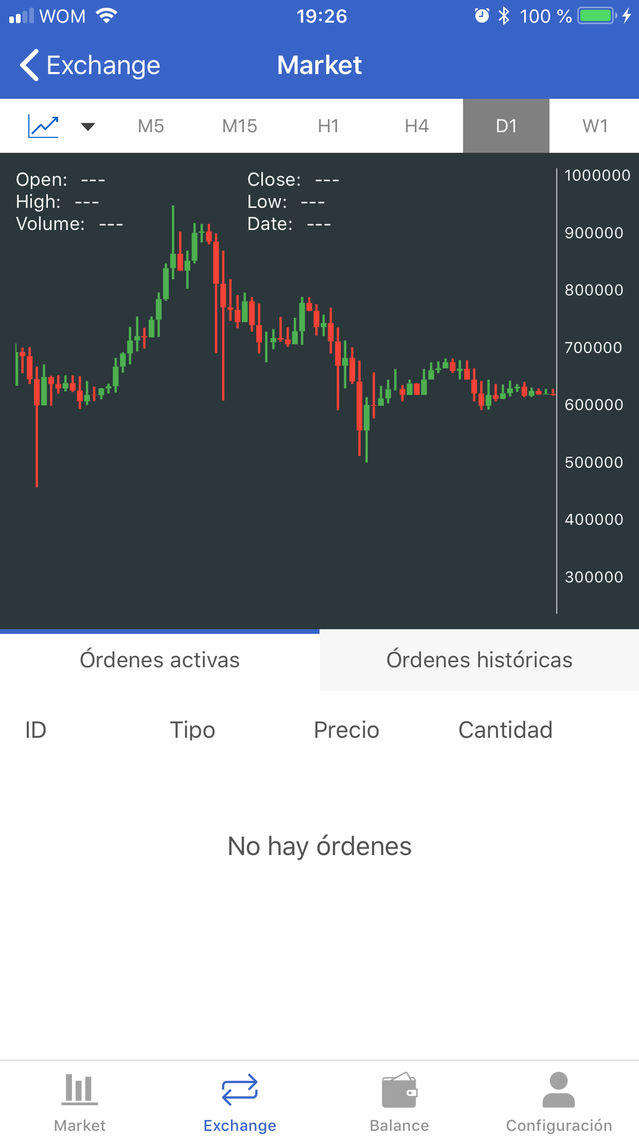 CryptoMarket poster