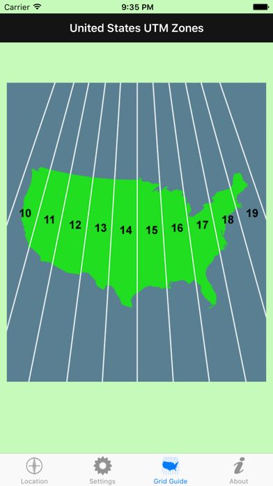 Grid Ref UTM poster