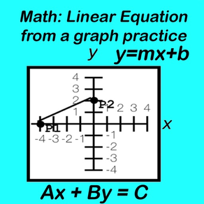 Linear Equations from a graph