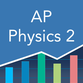 AP Physics 2: Practice & Prep